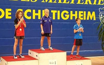 Nouveau Titre pour Félix LEBRUN aux Euro Minichamp&rsquo;s