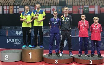 Open de Hongrie 2018 : Lebrun médaillé de bronze