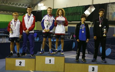 Open de Slovaquie 2018 : Lebrun médaillé d&rsquo;argent