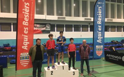 Top Jeunes Occitanie B/M/C 2019