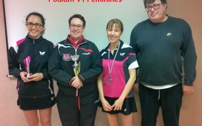 Critérium régional Vétérans 2019