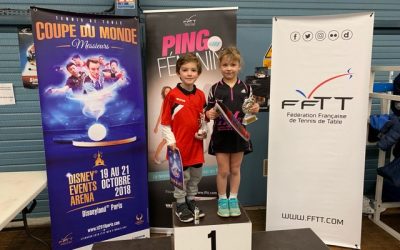 Tournoi Régional de Détection 2019