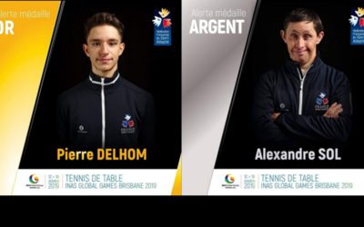 Global Games 2019 : 2 Occitans médaillés