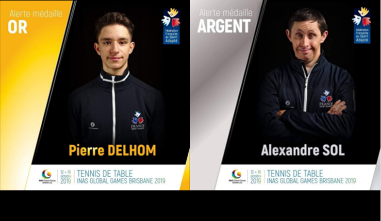 Global Games 2019 : 2 Occitans médaillés