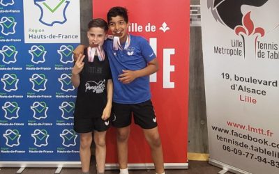 Championnats de France Benjamins/Cadets 2023
