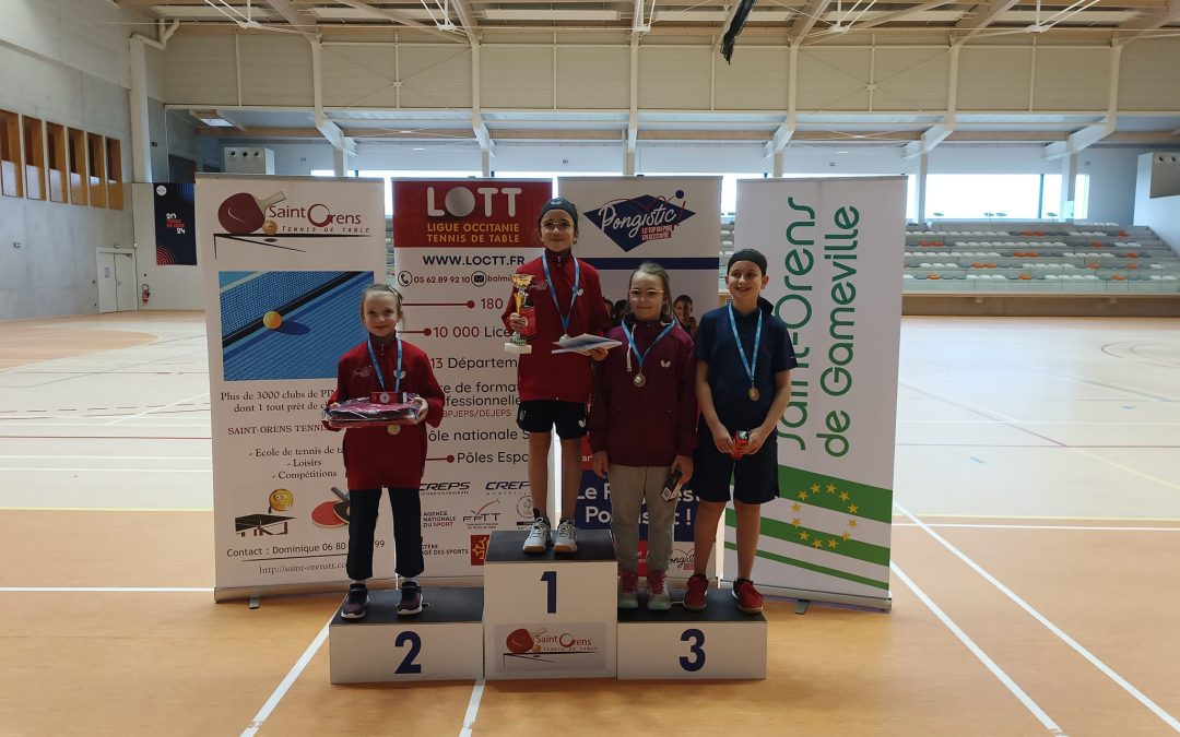 Titres d&rsquo;Occitanie Jeunes 2024