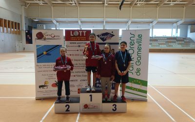 Titres d&rsquo;Occitanie Jeunes 2024