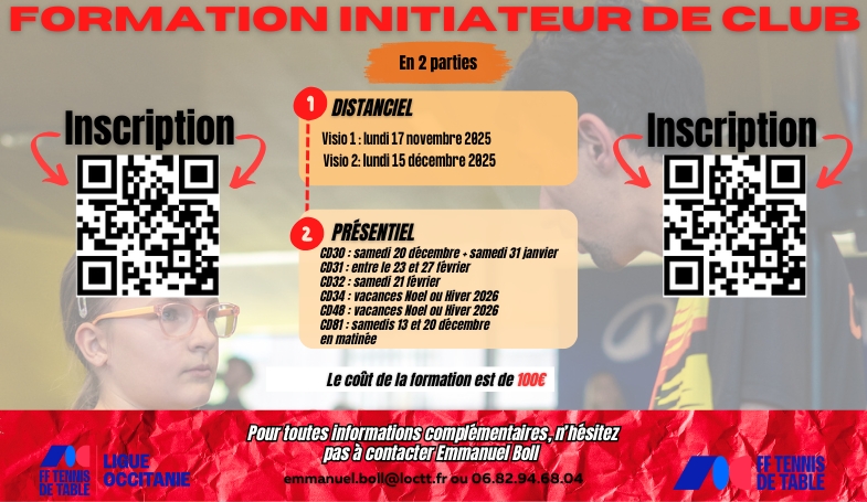 Formation « Initiateur de club » 2025