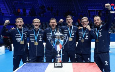 Champions d’Europe par équipes 2025