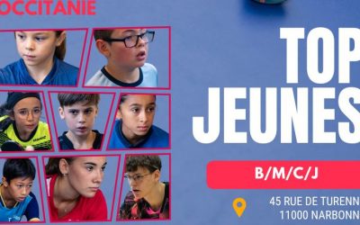 Top Occitanie Jeunes B/M/C/J 2025