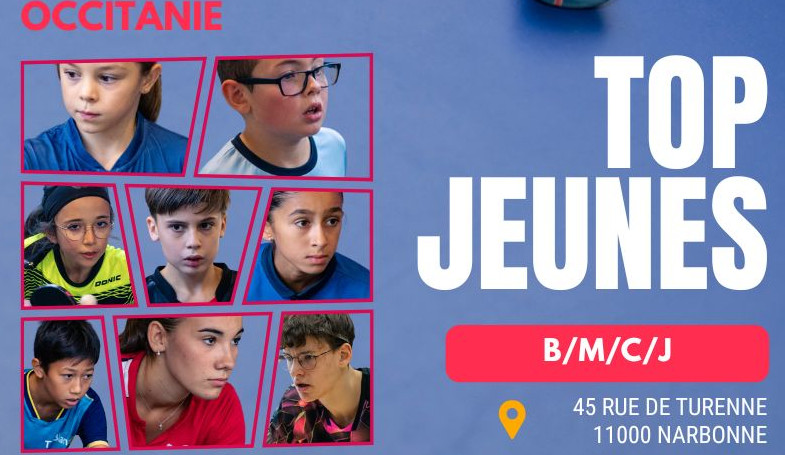 Top Occitanie Jeunes B/M/C/J 2025