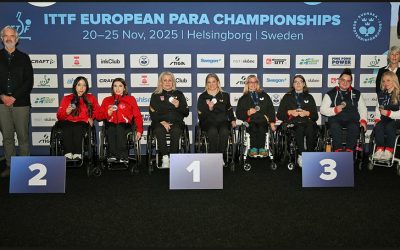 Championnats d’Europe Para 2025