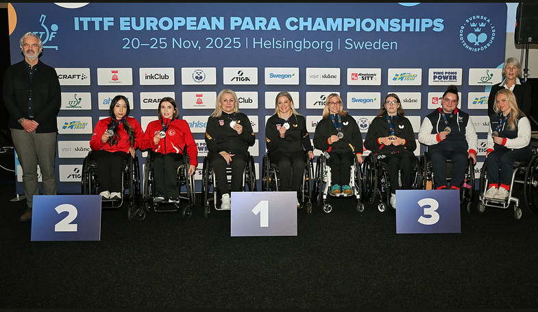 Championnats d’Europe Para 2025