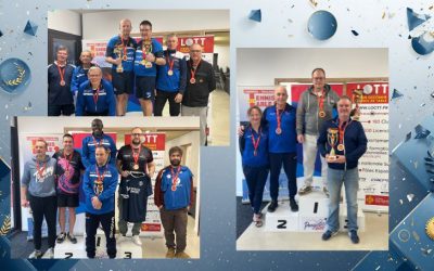 Résultats Masters par équipes 2026