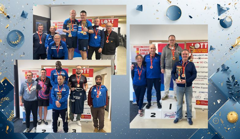 Résultats Masters par équipes 2026