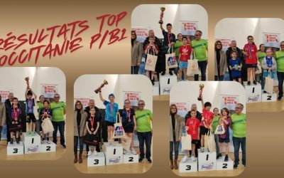 Résultats du Top Occitanie P/B1 2026