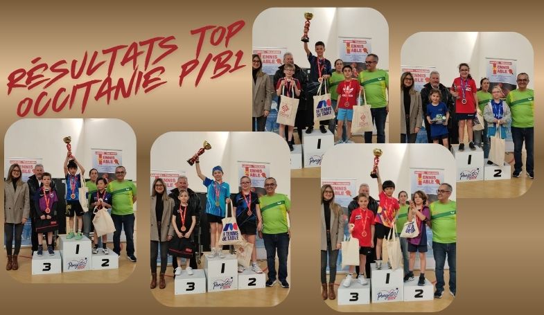 Résultats du Top Occitanie P/B1 2026