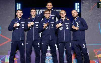 Championnats du Monde par équipes 2026