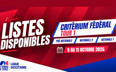 1er tour du Critérium Fédéral 2026/2027
