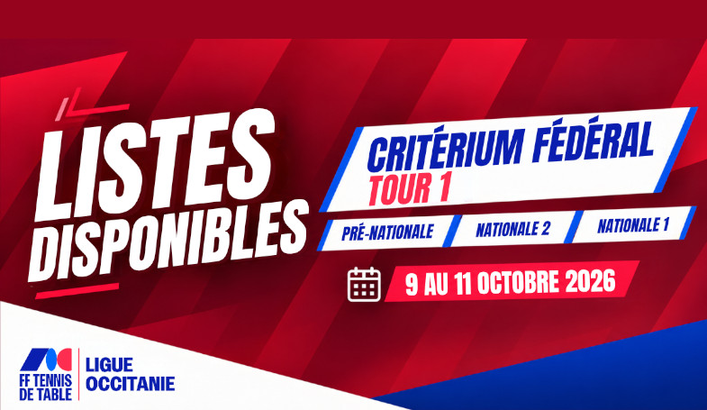 1er tour du Critérium Fédéral 2026/2027