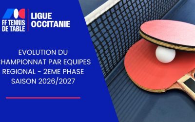 Evolution du Chpt/équipes régional – 2ème phase 2026/2027