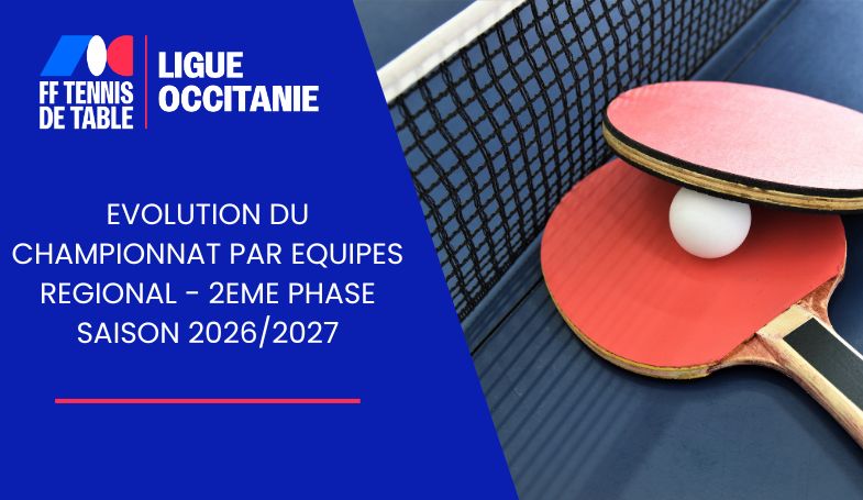 Evolution du Chpt/équipes régional – 2ème phase 2026/2027
