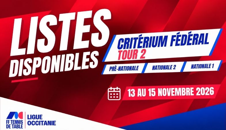 2ème tour du Critérium Fédéral 2026/2027