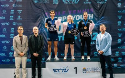 Top 10 européen jeunes 2026