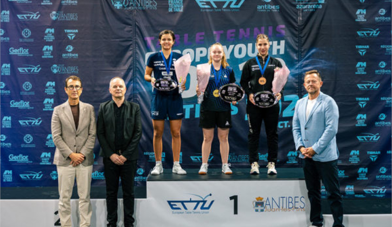 Top 10 européen jeunes 2026